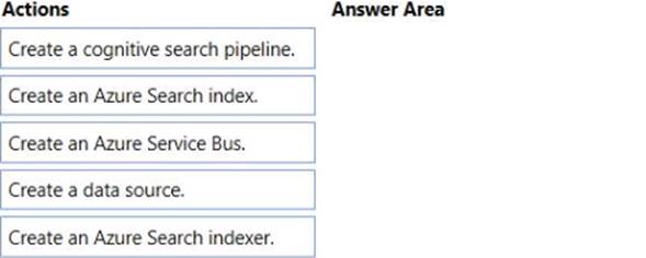 Updated Microsoft Azure AI Engineer AI-100 Exam Questions – Valid IT Sns-Brigh10